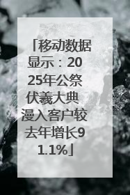 移动数据显示：2025年公祭伏羲大典 漫入客户较去年增长91.1%