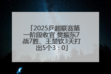 2025乒超联赛第一阶段收官 樊振东7战7胜、王楚钦3天打出5个3∶0